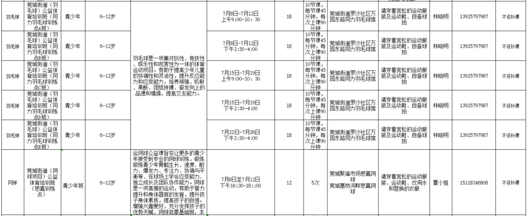 制定篮球交流计划以促进个人技能发展的方法_2